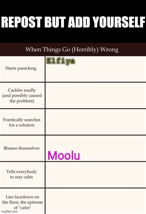 Elfiya | made w/ Imgflip meme maker
