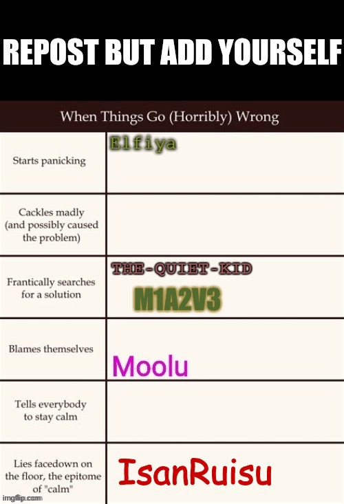 M1A2V3 | made w/ Imgflip meme maker