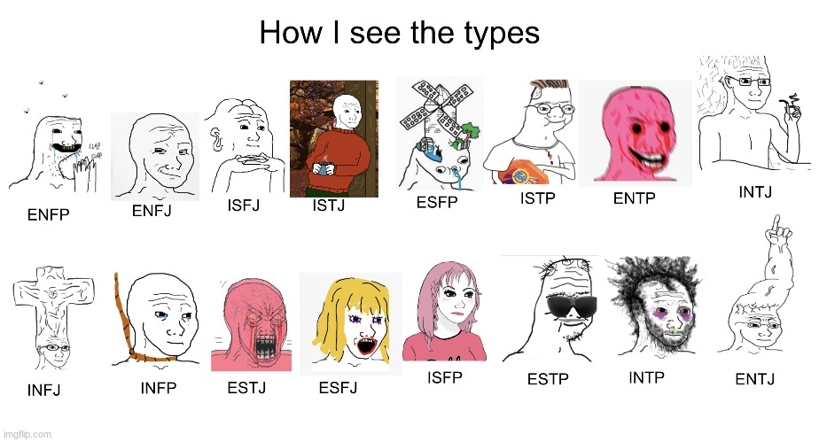INTP | made w/ Imgflip meme maker