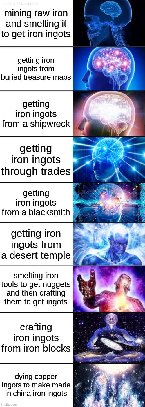 help me | mining raw iron and smelting it to get iron ingots; getting iron ingots from buried treasure maps; getting iron ingots from a shipwreck; getting iron ingots through trades; getting iron ingots from a blacksmith; getting iron ingots from a desert temple; smelting iron tools to get nuggets and then crafting them to get ingots; crafting iron ingots from iron blocks; dying copper ingots to make made in china iron ingots | image tagged in 9-tier expanding brain | made w/ Imgflip meme maker