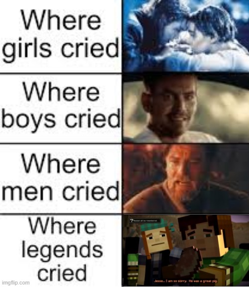where (blank) cried | image tagged in where blank cried | made w/ Imgflip meme maker