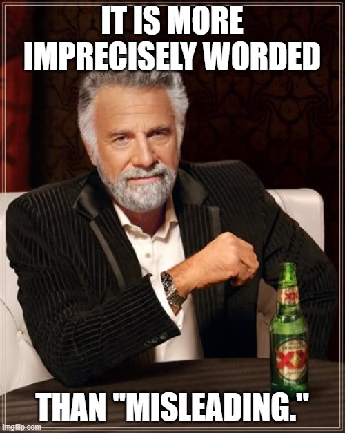 The Most Interesting Man In The World Meme | IT IS MORE IMPRECISELY WORDED THAN "MISLEADING." | image tagged in memes,the most interesting man in the world | made w/ Imgflip meme maker