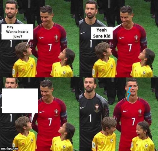 High Quality Ronaldo is sad Blank Meme Template