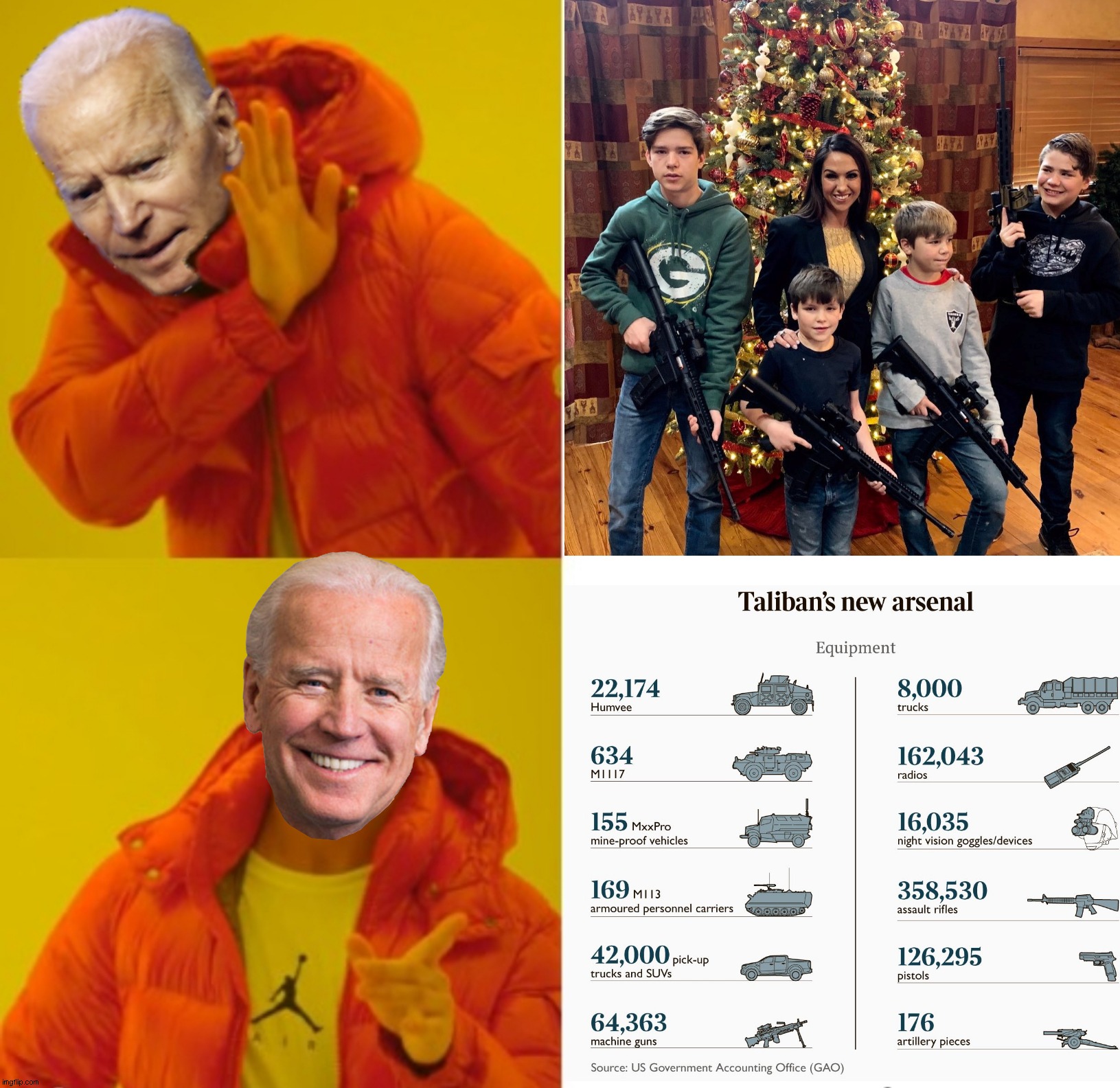 "No one needs an AR" | image tagged in biden hotline bling,afghanistan | made w/ Imgflip meme maker