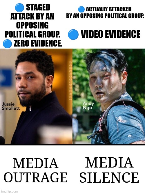 Media Outrage Vs Media Silence | 🔵 ACTUALLY ATTACKED 
BY AN OPPOSING POLITICAL GROUP. 🔵 STAGED ATTACK BY AN OPPOSING POLITICAL GROUP.
🔵 ZERO EVIDENCE. 🔵 VIDEO EVIDENCE; MEDIA SILENCE; MEDIA OUTRAGE | image tagged in jussie smollett,media bias,liberal media,msm lies,liberal hypocrisy | made w/ Imgflip meme maker