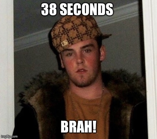 Douchebag | 38 SECONDS; BRAH! | image tagged in douchebag | made w/ Imgflip meme maker