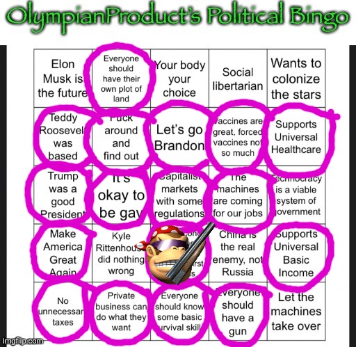 Political bingo. | image tagged in important,political,memes,bingo,get the gun | made w/ Imgflip meme maker