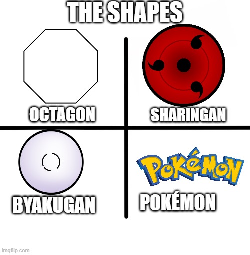 Wait why is there anime |  THE SHAPES; SHARINGAN; OCTAGON; POKÉMON; BYAKUGAN | image tagged in memes,blank starter pack,anime | made w/ Imgflip meme maker