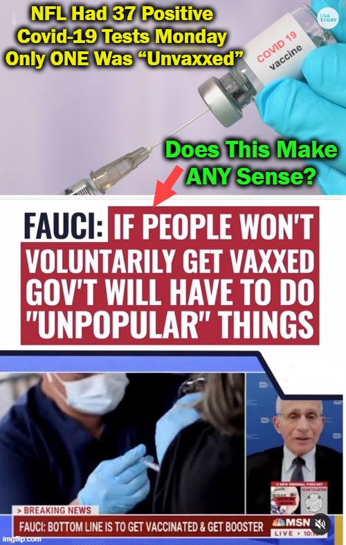The Choice is Clear.... 'We The People' OR 'Gestapo Government'? | NFL Had 37 Positive 

Covid-19 Tests Monday 

Only ONE Was “Unvaxxed”; Does This Make 
ANY Sense? | image tagged in politics,covid jab,more vaxxed get covid,we the people,evil government,choices | made w/ Imgflip meme maker