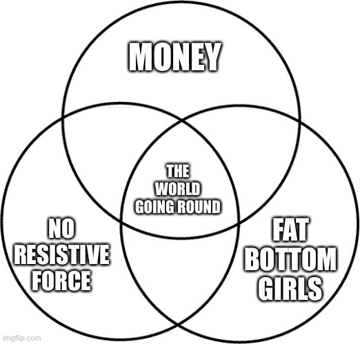 Venn diagram | MONEY; THE WORLD GOING ROUND; FAT BOTTOM GIRLS; NO RESISTIVE FORCE | image tagged in venn diagram | made w/ Imgflip meme maker