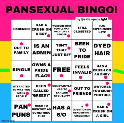 m | image tagged in pansexual bingo | made w/ Imgflip meme maker