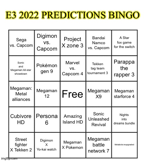 Blank five by five Bingo grid | E3 2022 PREDICTIONS BINGO; Digimon vs. Capcom; Project X zone 3; A Star fox game for the switch; Sega vs. Capcom; Bandai Namco vs. Capcom; Pokémon gen 9; Parappa the rapper 3; Marvel vs. Capcom 4; Tekken tag team tournament 3; Sonic and Megaman:All-star showdown; Megaman 12; Megaman: Metal alliances; Megaman X9; Megaman starforce 4; Free; Persona 6; Amazing Island HD; Cubivore HD; Sonic Unleashed Revival; Nights into dreams bundle; Street fighter X Tekken 2; Digimon X Yo-kai watch; Megaman X Pokemon; Megaman battle network 7; Metabots:reupgraded | image tagged in blank five by five bingo grid | made w/ Imgflip meme maker