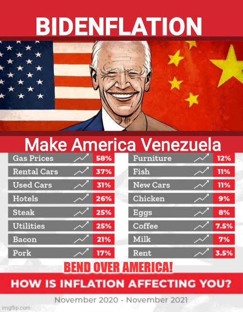 Bidenflation make America Venezuela | BIDENFLATION; Make America Venezuela; BEND OVER AMERICA! | image tagged in memes,keep calm and carry on red | made w/ Imgflip meme maker