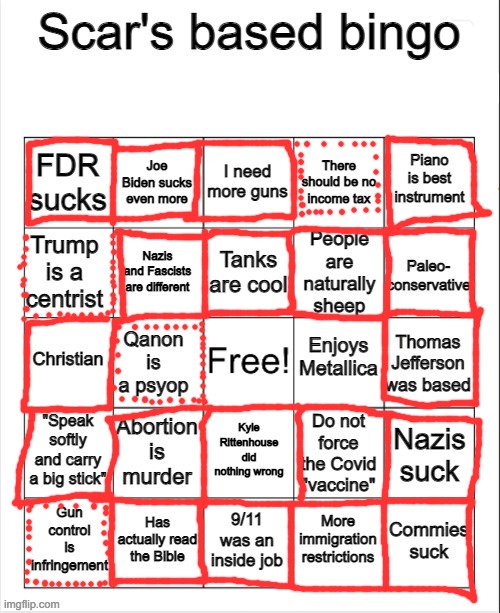 Dotted line means I semi-agree. Turns out I actually side with Scar on a lot of issues lol | made w/ Imgflip meme maker