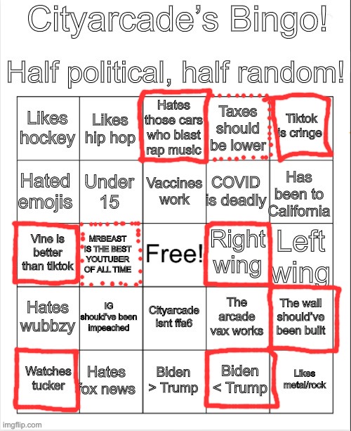 Taxes should only be lower for the middle and working class, Pewdiepie is still #1, and only COVID panic is deadly. | made w/ Imgflip meme maker