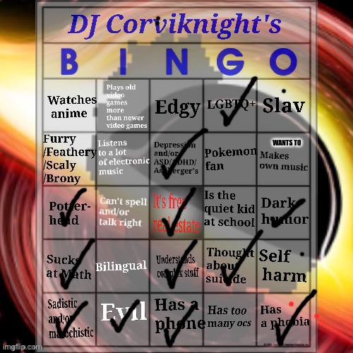 The things I have in common with them | WANTS TO | image tagged in dj corviknight's bingo | made w/ Imgflip meme maker