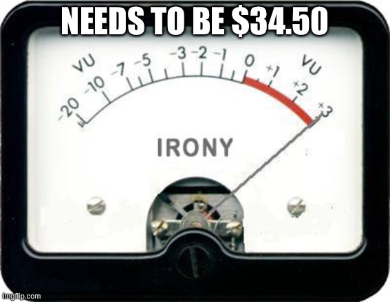 Irony Meter | NEEDS TO BE $34.50 | image tagged in irony meter | made w/ Imgflip meme maker