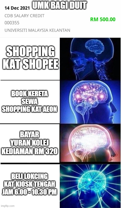 UMK BAGI DUIT; SHOPPING KAT SHOPEE; BOOK KERETA SEWA SHOPPING KAT AEON; BAYAR YURAN KOLEJ KEDIAMAN RM 320; BELI LOKCING KAT KIOSK TENGAH JAM 6.00 - 10.30 PM | image tagged in memes,expanding brain | made w/ Imgflip meme maker