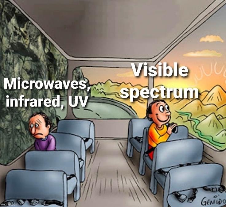 Visible spectrum vs. microwave UV | image tagged in visible spectrum vs microwave uv | made w/ Imgflip meme maker