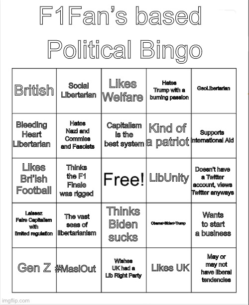 Blank Bingo | Political Bingo; F1Fan’s based; Likes Welfare; Social Libertarian; GeoLibertarian; British; Hates Trump with a burning passion; Capitalism is the best system; Bleeding Heart Libertarian; Supports International Aid; Kind of a patriot; Hates Nazi and Commies and Fascists; LibUnity; Likes Bri’ish Football; Doesn’t have a Twitter account, views Twitter anyways; Thinks the F1 Finale was rigged; Laissez Faire Capitalism with limited regulation; The vast seas of libertarianism; Wants to start a business; Obama>Biden>Trump; Thinks Biden sucks; #MasiOut; May or may not have liberal tendencies; Gen Z; Wishes UK had a Lib Right Party; Likes UK | image tagged in blank bingo | made w/ Imgflip meme maker