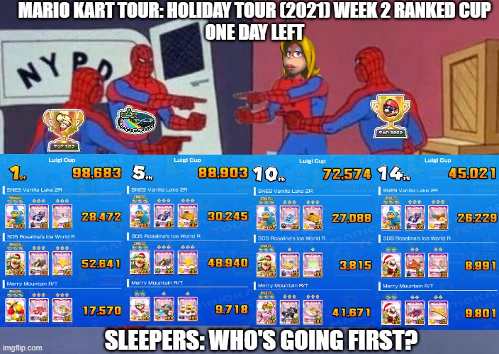 Mario Kart Tour: Status of Sleepers in Holiday Tour (2021) Week 2; less than 24 Hours Left | MARIO KART TOUR: HOLIDAY TOUR (2021) WEEK 2 RANKED CUP
ONE DAY LEFT; SLEEPERS: WHO'S GOING FIRST? | image tagged in 4 spiderman pointing at each other,mario kart,procrastination,tournament,racing | made w/ Imgflip meme maker