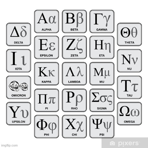 The Greek alphabet, December 2021 version | image tagged in greek alphabet,omicron,trollface,covid-19 | made w/ Imgflip meme maker