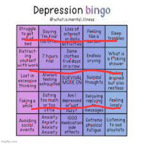 depression bingo | image tagged in depression bingo | made w/ Imgflip meme maker