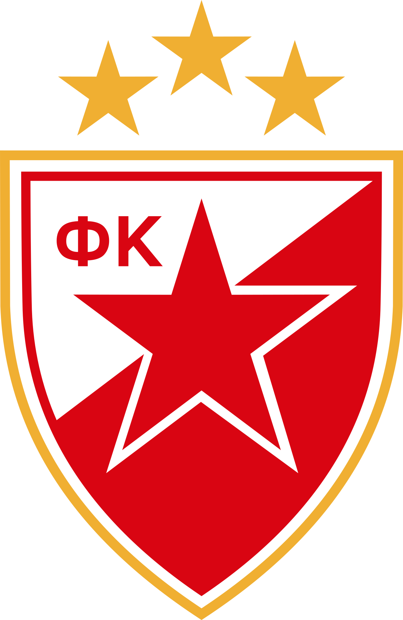 FK Crvena Zvezda Blank Meme Template