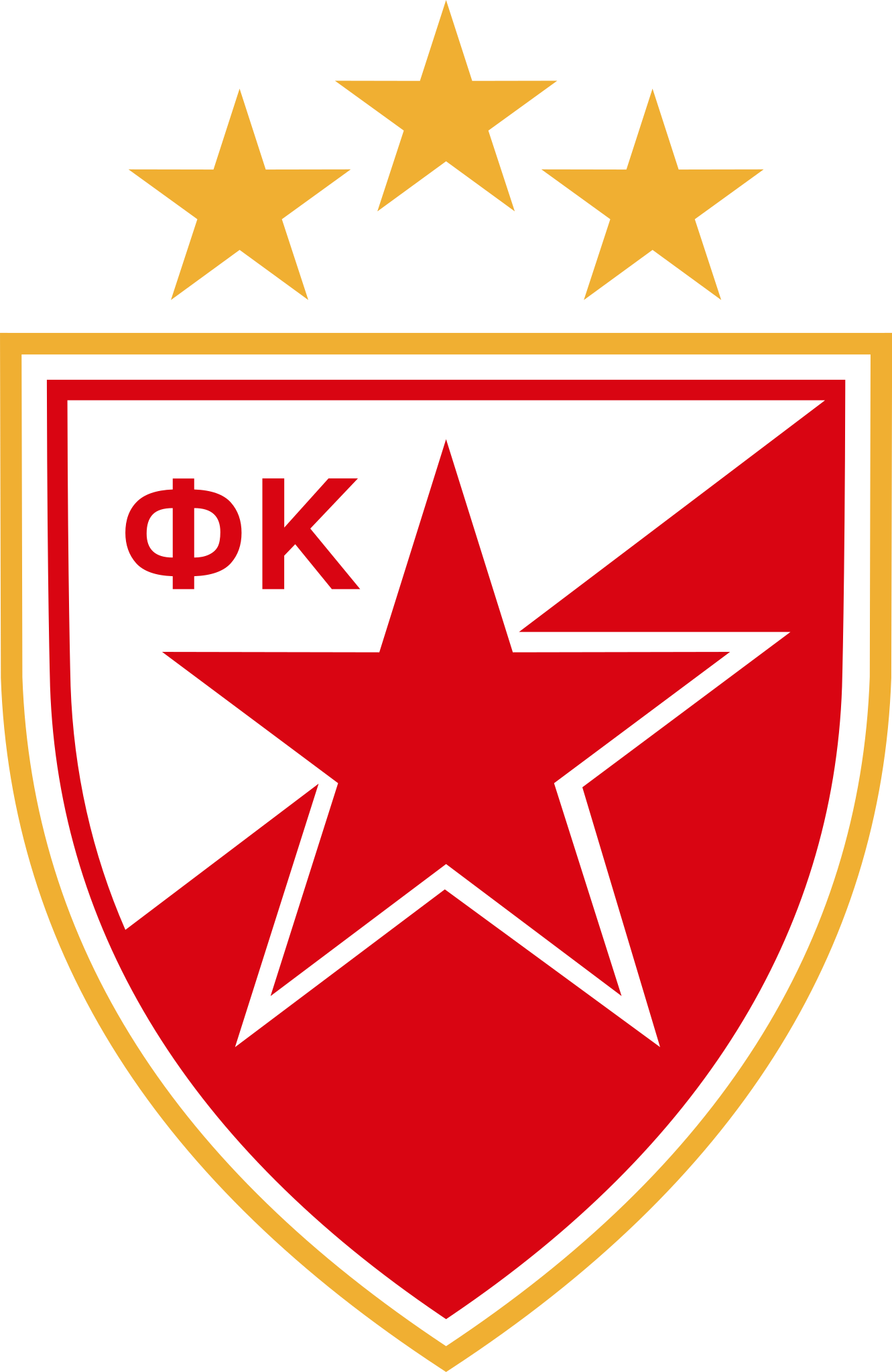 High Quality FK Crvena Zvezda Blank Meme Template