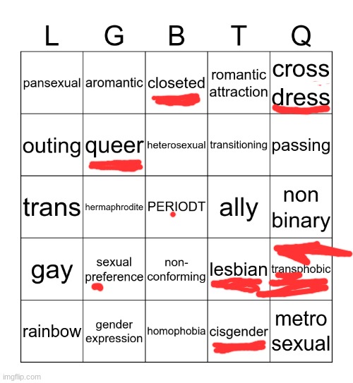 AYo | image tagged in lgbtq,lesbian,swag,lol so funny | made w/ Imgflip meme maker