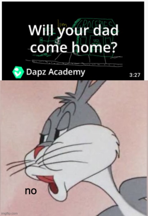 no | image tagged in buggs bunny no,dad,math,no | made w/ Imgflip meme maker
