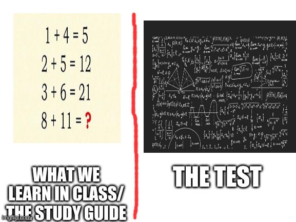 Then they wanna complain about the class average | WHAT WE LEARN IN CLASS/ THE STUDY GUIDE; THE TEST | image tagged in math,test | made w/ Imgflip meme maker