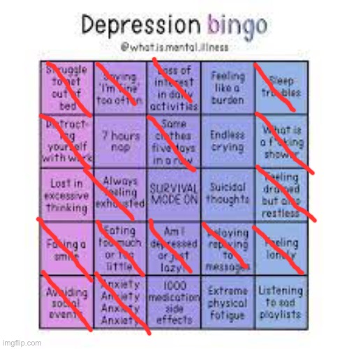 Welp I did this | image tagged in depression bingo | made w/ Imgflip meme maker