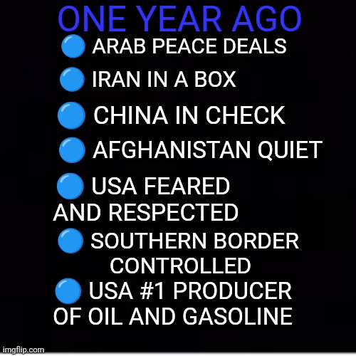 ONE YEAR AGO... | ONE YEAR AGO; 🔵 ARAB PEACE DEALS; 🔵 IRAN IN A BOX; 🔵 CHINA IN CHECK; 🔵 AFGHANISTAN QUIET; 🔵 USA FEARED 
AND RESPECTED; 🔵 SOUTHERN BORDER 
CONTROLLED; 🔵 USA #1 PRODUCER OF OIL AND GASOLINE | image tagged in liberal agenda,destroy,usa,gun control,media,control | made w/ Imgflip meme maker