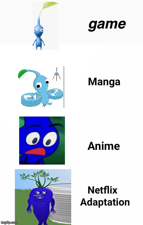 why would they do this to blue pikmin |  game | image tagged in netflix adaptation,nintendo,video games,games,manga anime netflix adaption | made w/ Imgflip meme maker