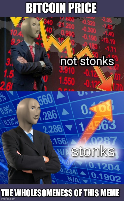 BITCOIN PRICE THE WHOLESOMENESS OF THIS MEME | image tagged in not stonks,stonks | made w/ Imgflip meme maker