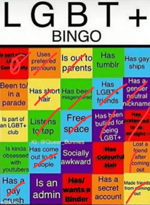 I didn't get a bingo... | image tagged in lgbtq bingo | made w/ Imgflip meme maker