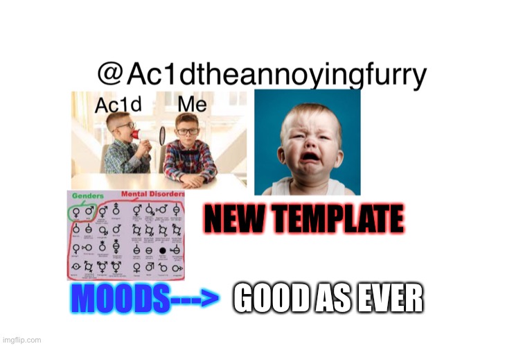 Some furry who is a dumb a*s | NEW TEMPLATE; MOODS--->; GOOD AS EVER | made w/ Imgflip meme maker