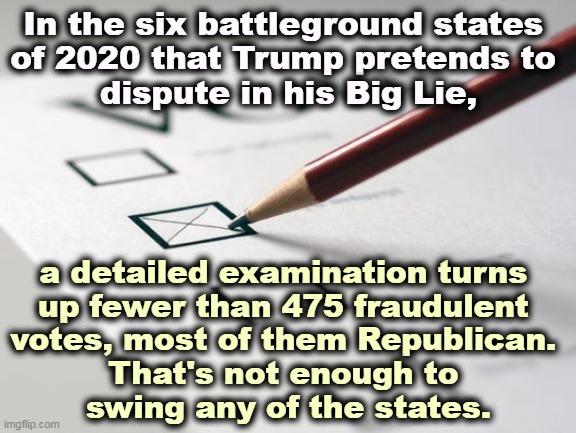 The Big Lie | In the six battleground states 
of 2020 that Trump pretends to 
dispute in his Big Lie, a detailed examination turns 
up fewer than 475 fraudulent 
votes, most of them Republican. 
That's not enough to 
swing any of the states. | image tagged in voting ballot,trump,liar,republican,corruption | made w/ Imgflip meme maker