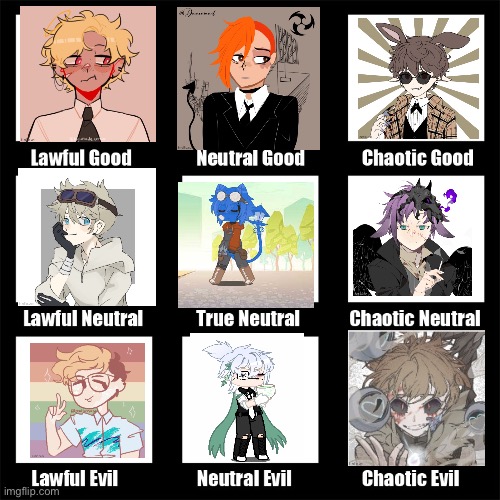 Idk why is did this | image tagged in alignment chart | made w/ Imgflip meme maker