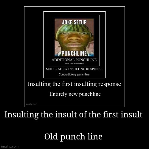 image tagged in funny,demotivationals | made w/ Imgflip demotivational maker