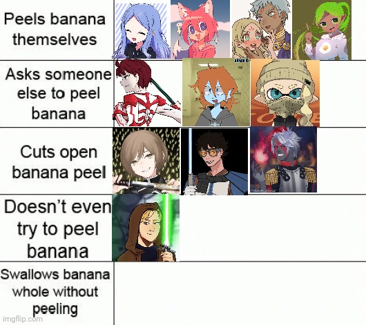 Eating Banana Alignment Chart | image tagged in eating banana alignment chart | made w/ Imgflip meme maker