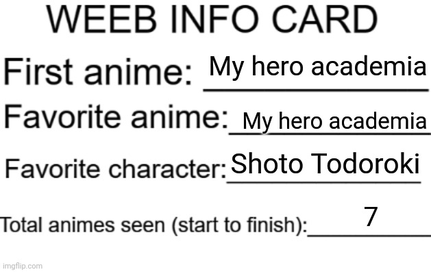 Y e s | My hero academia; My hero academia; Shoto Todoroki; 7 | image tagged in weeb info card | made w/ Imgflip meme maker