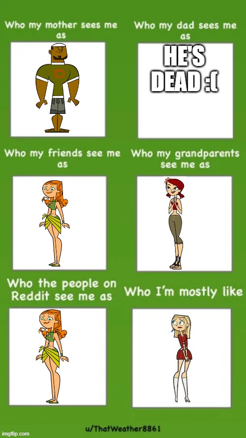 Total drama characters charts