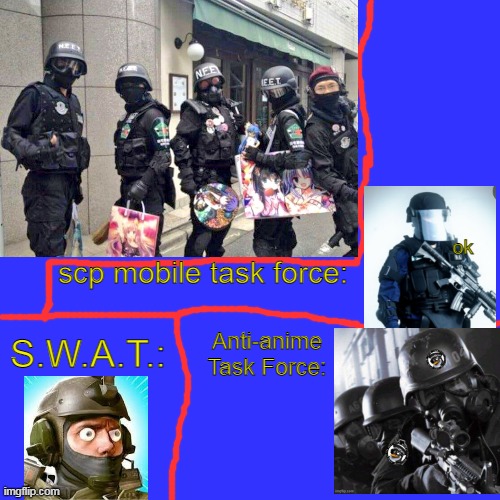 welp | scp mobile task force:; ok; S.W.A.T.:; Anti-anime Task Force: | image tagged in mobile task force,neet,anti-anime task force,swat | made w/ Imgflip meme maker