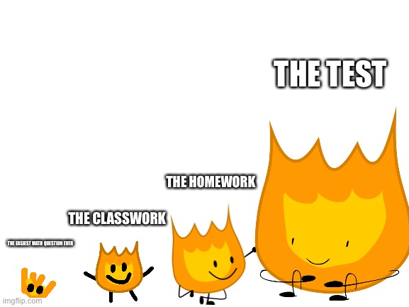 the classwork the homework the test meme