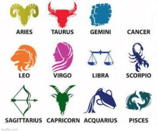 Zodiac Signs | image tagged in zodiac signs | made w/ Imgflip meme maker