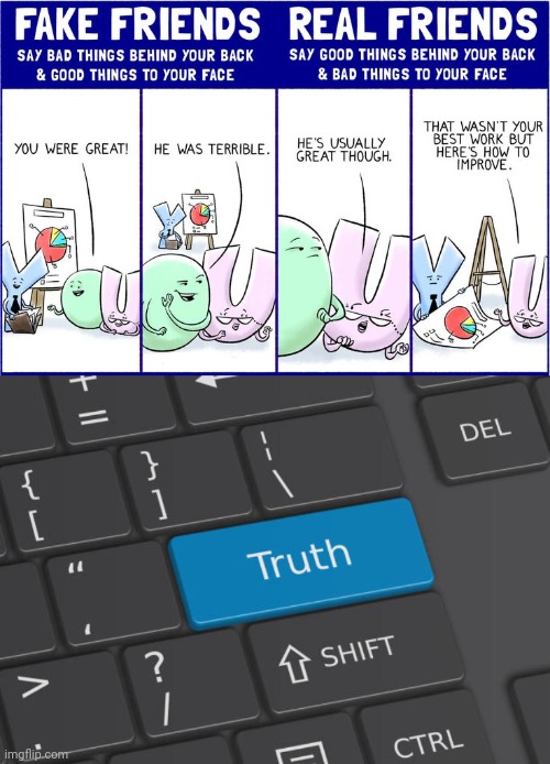Fake Friends vs Real Friends | image tagged in truth keyboard button,comics/cartoons,comics,fake friends,friends,memes | made w/ Imgflip meme maker