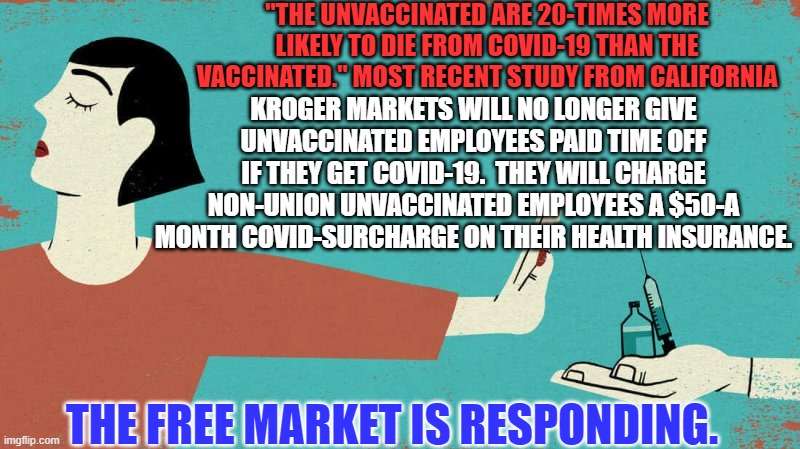 Your body. Your Choice.  Your Covid surcharge for health insurance. | "THE UNVACCINATED ARE 20-TIMES MORE LIKELY TO DIE FROM COVID-19 THAN THE VACCINATED." MOST RECENT STUDY FROM CALIFORNIA; KROGER MARKETS WILL NO LONGER GIVE UNVACCINATED EMPLOYEES PAID TIME OFF IF THEY GET COVID-19.  THEY WILL CHARGE NON-UNION UNVACCINATED EMPLOYEES A $50-A MONTH COVID-SURCHARGE ON THEIR HEALTH INSURANCE. THE FREE MARKET IS RESPONDING. | image tagged in politics | made w/ Imgflip meme maker