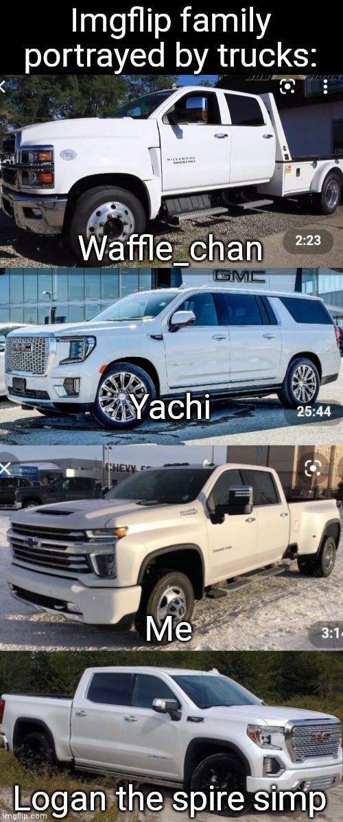 Read mah tagline | Imgflip family portrayed by trucks:; Waffle_chan; Yachi; Me; Logan the spire simp | made w/ Imgflip meme maker